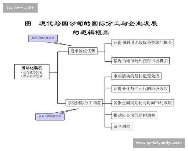 361度加速东南亚布局 门店突破500家推动国际化战略深化 361度加速东南亚布局 门店突破500家推动国际化战略深化