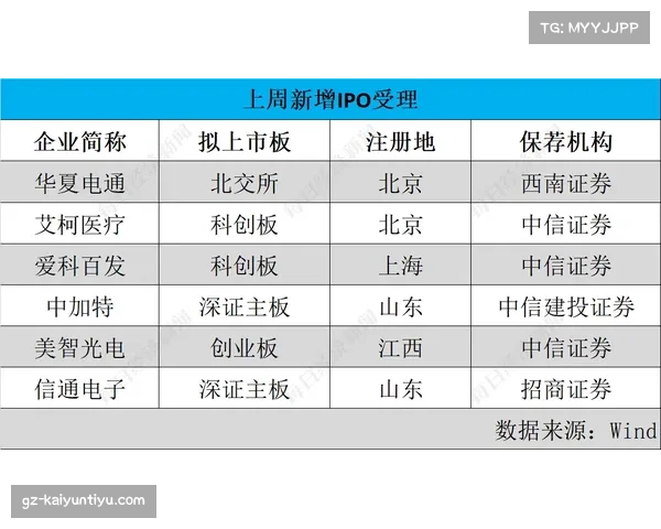 东契奇上周场均37.3分8.7板10.3助荣膺西部周最佳